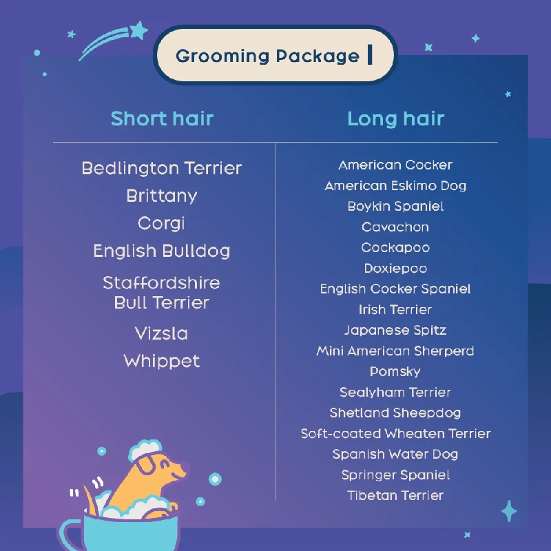 Grooming Package - Breed I