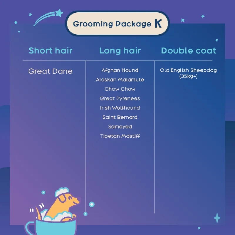 Grooming Package - Breed K